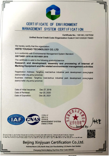 Китай Hefei Luox Yougao Technology Co., Ltd. Сертификаты