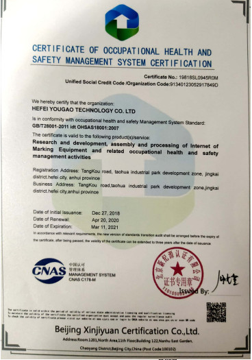 Китай Hefei Luox Yougao Technology Co., Ltd. Сертификаты