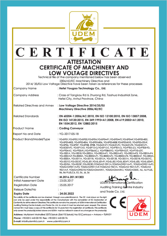 Китай Hefei Luox Yougao Technology Co., Ltd. Сертификаты